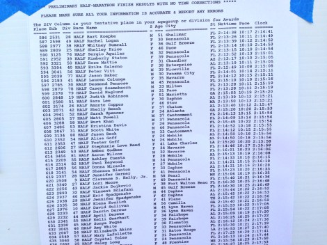 32_prelim results