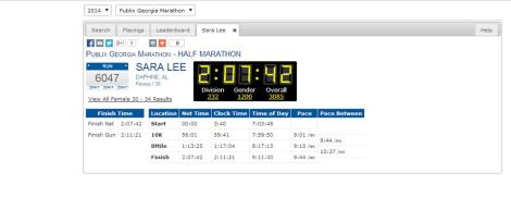 2014 GA Half Marathon Results - Online